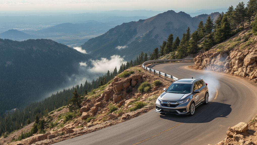 hydrogen powered honda cr v